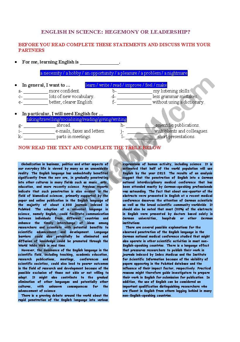 English in Science: Hegemony or Leadership