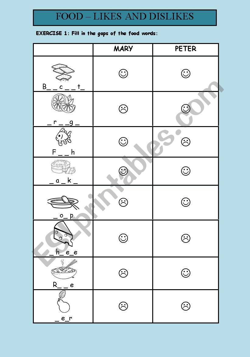 FOOD - LIKES AND DISLIKES worksheet