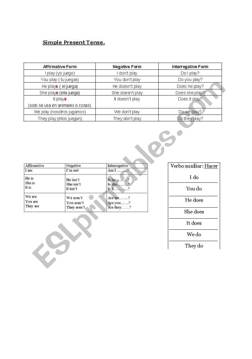 simple present tense worksheet