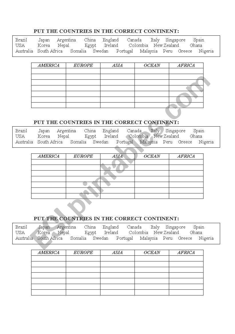 Countries worksheet