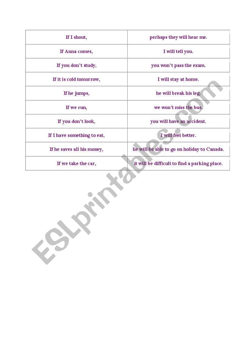 1st conditional worksheet