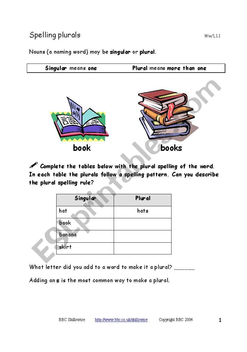 english-worksheets-spelling-plurals