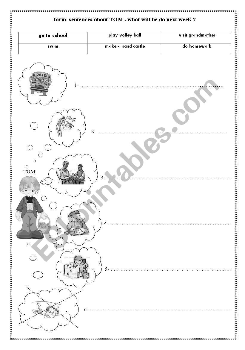 future nse - will worksheet