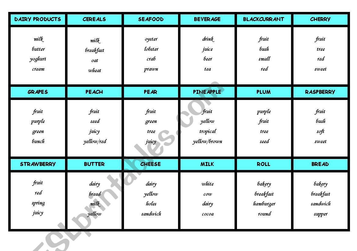 Taboo cards - food worksheet