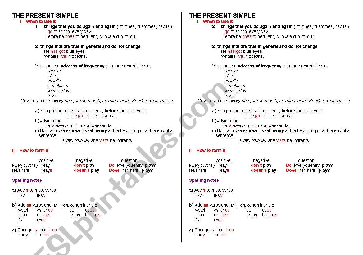 The Present Simple worksheet