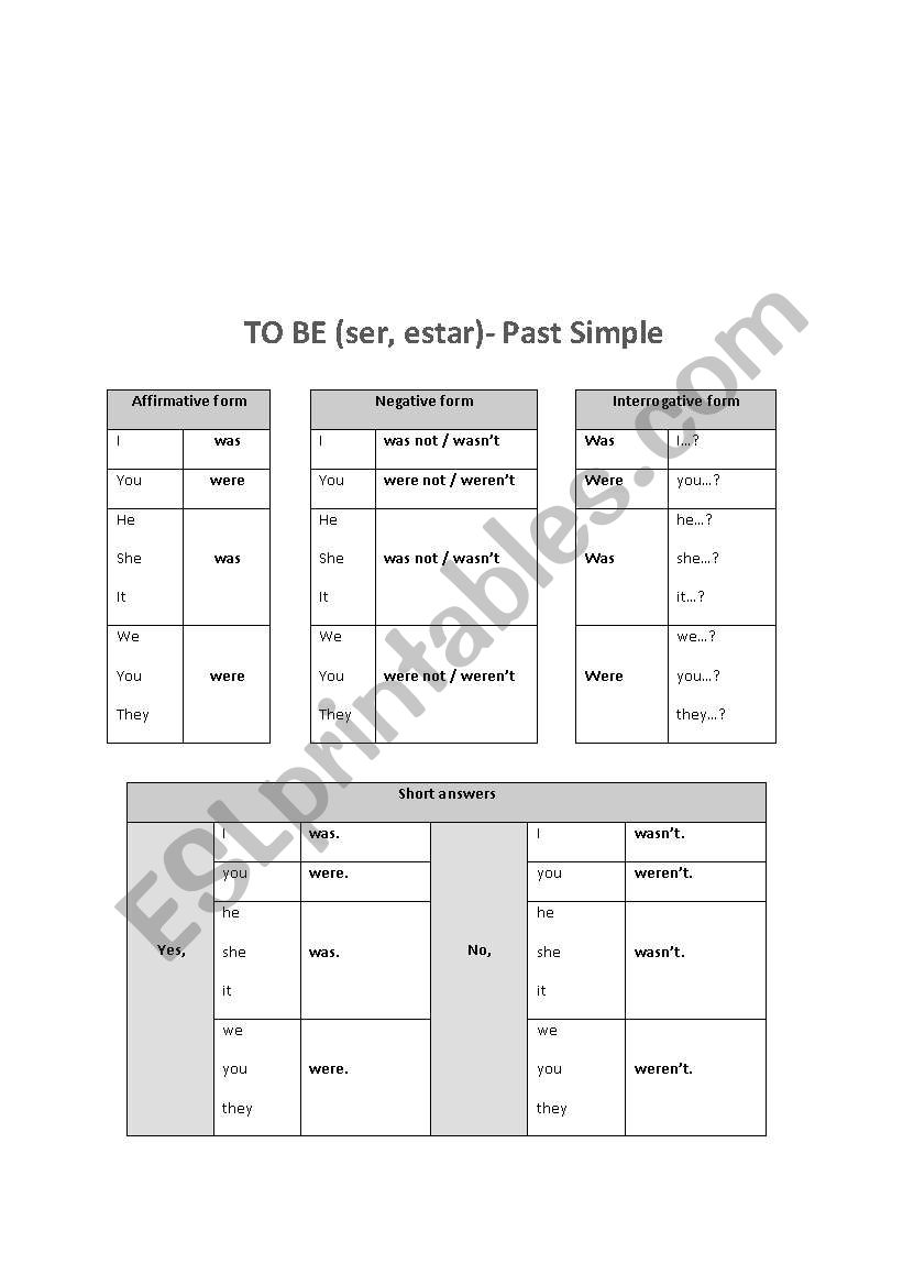 to be in the past simple worksheet