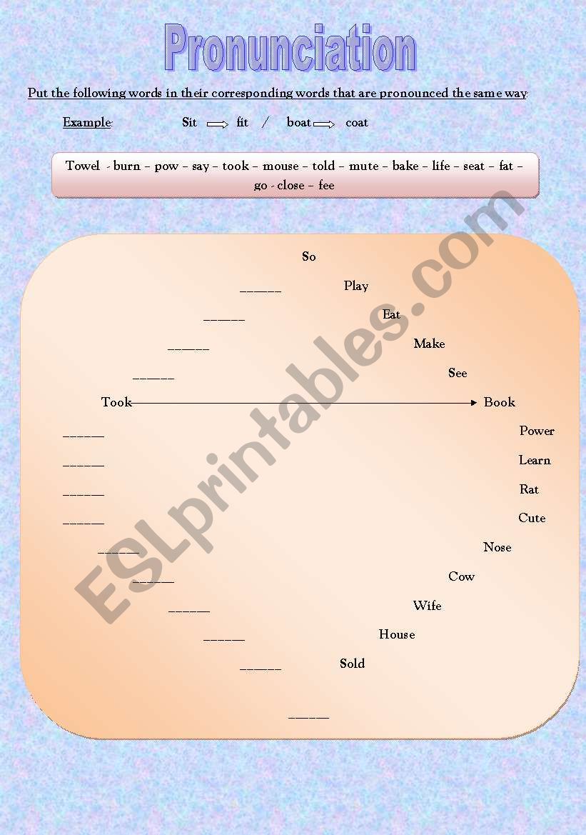 Pronunciation activity (homophones)