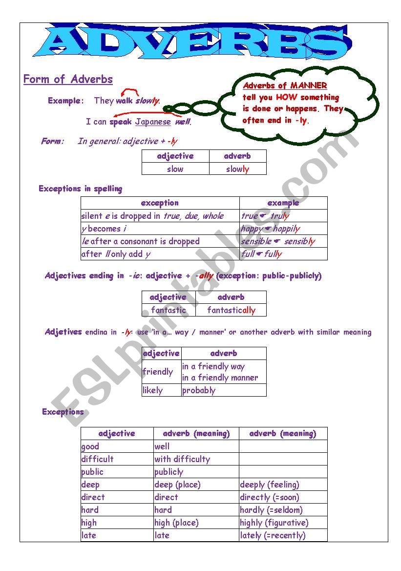 Adverbs  worksheet