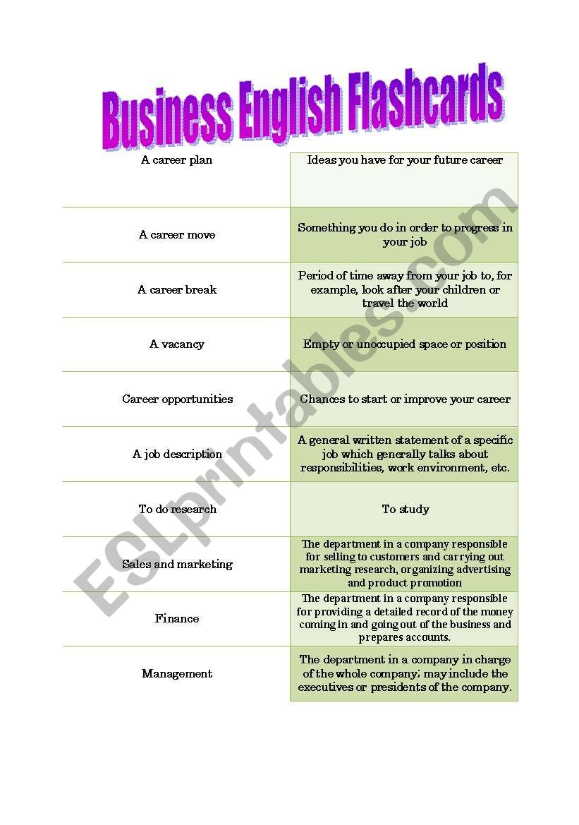 Business English Flashcards- Careers 