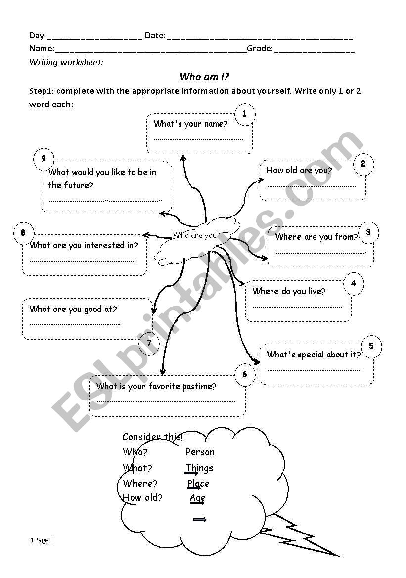 Who am I? worksheet