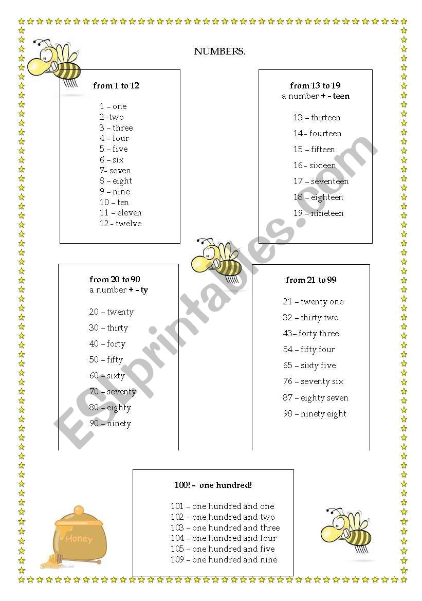 Numbers (from 1 to 100) worksheet