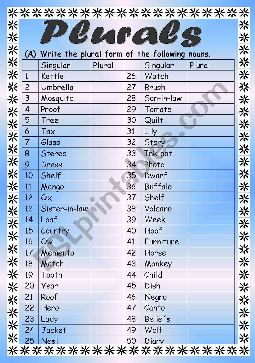 Plurals - Rules and Exercises 6 pages (Editable with answers)