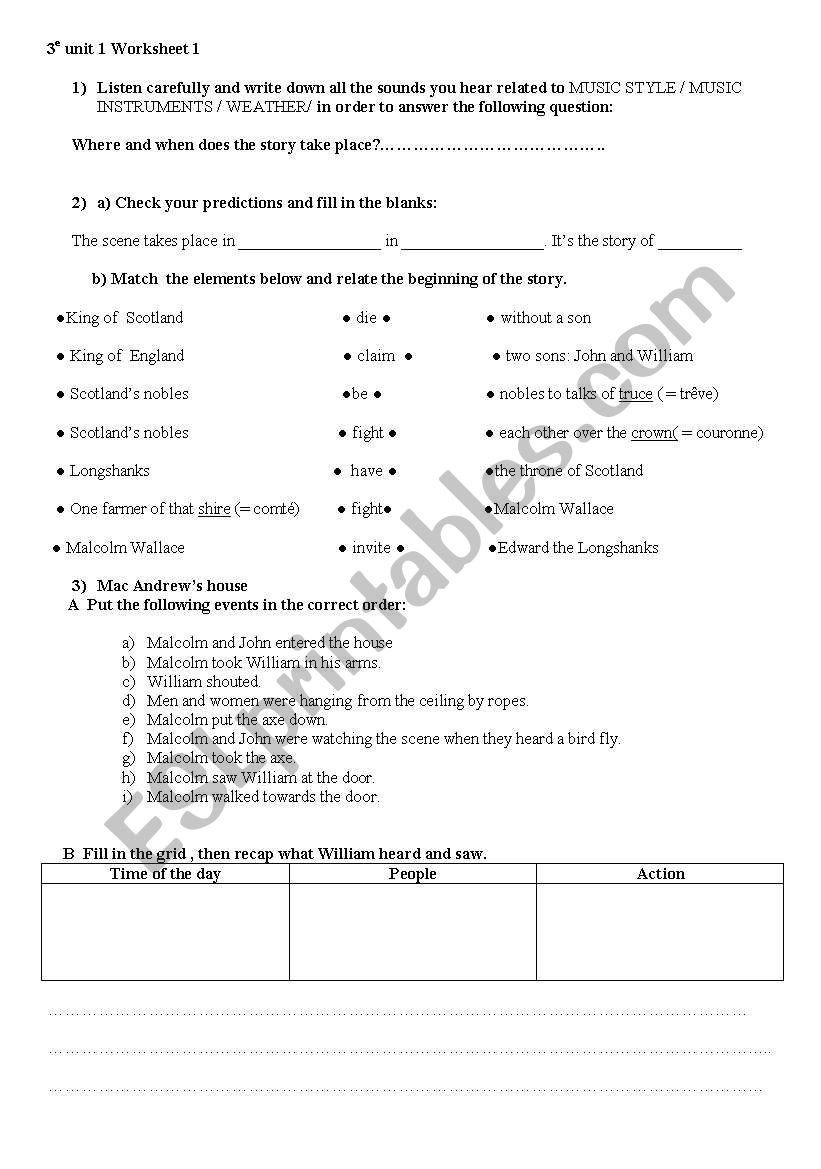 Braveheart worksheet