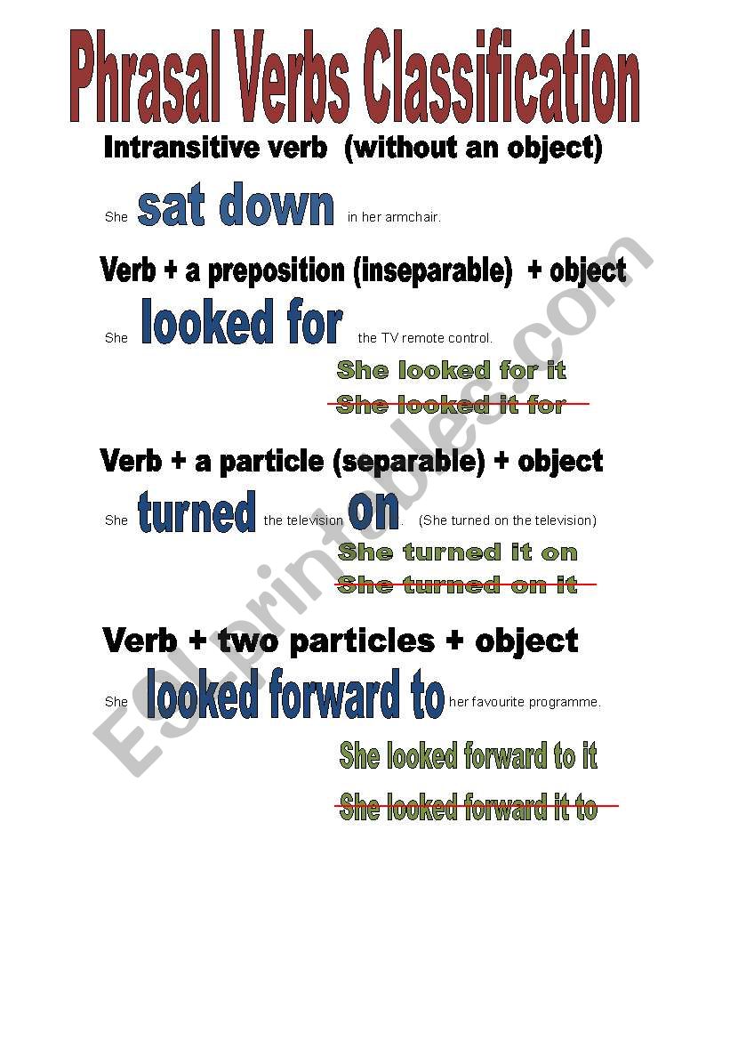 Phrasal Verbs Classification worksheet