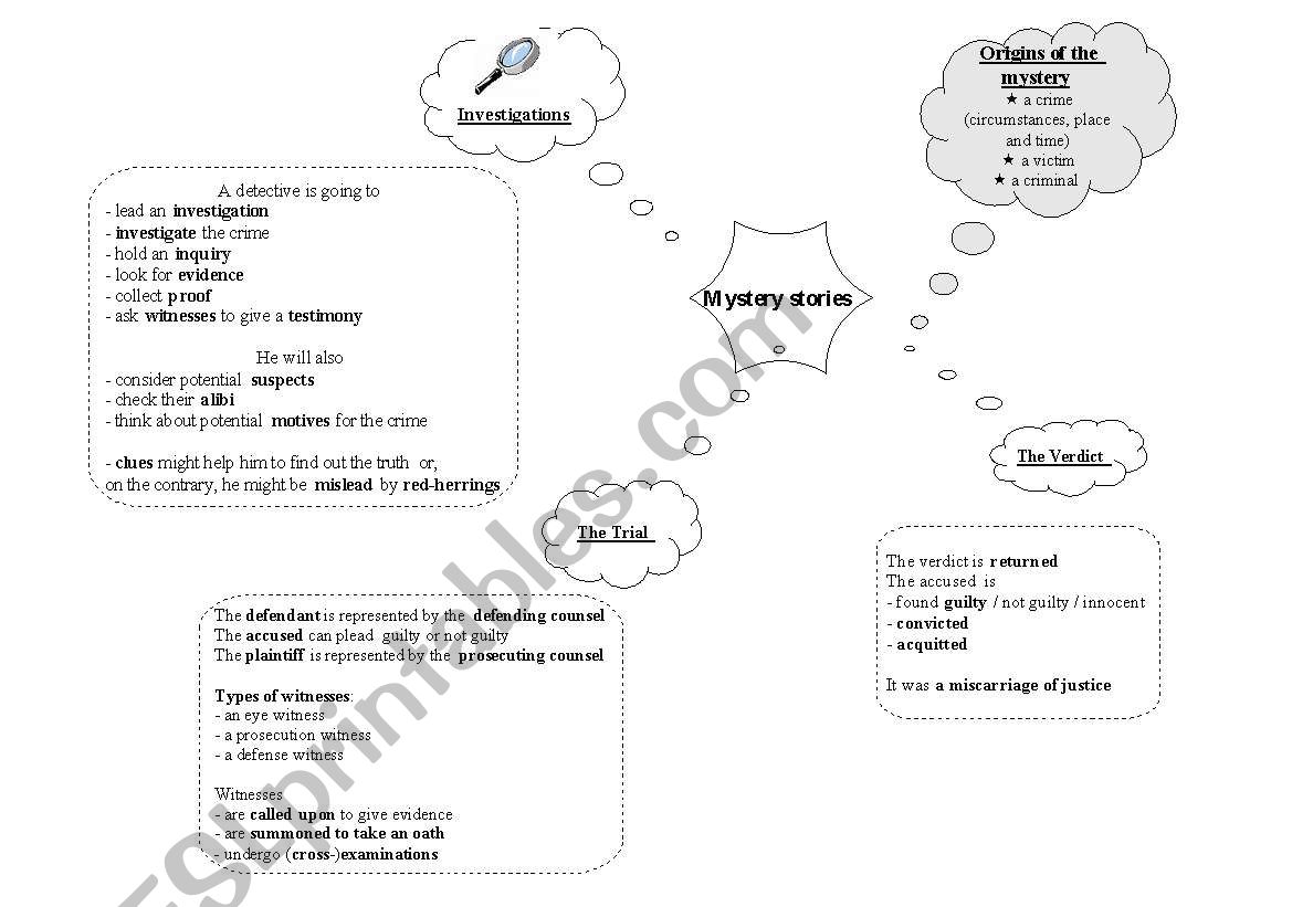 crime and justice worksheet