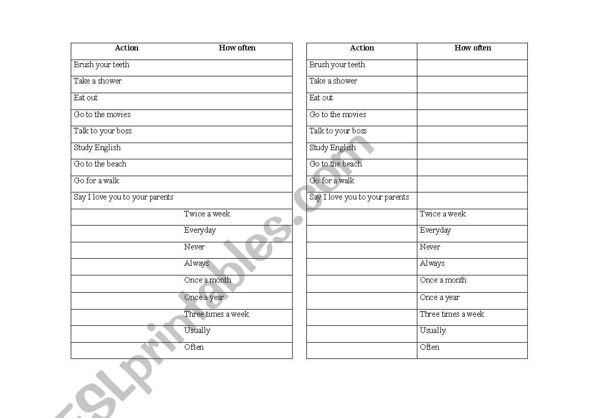 How Often Chart worksheet