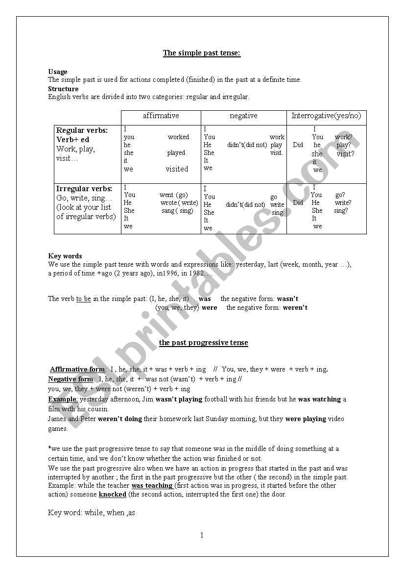 Review your tenses worksheet