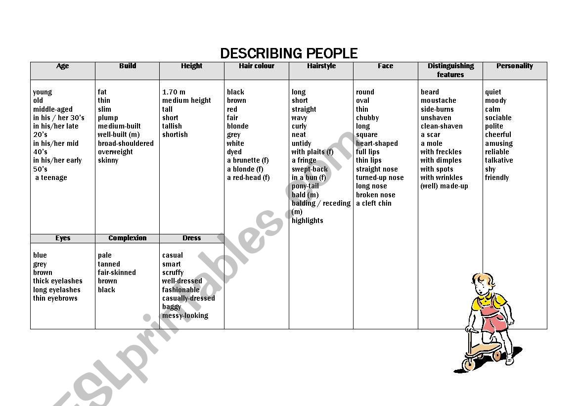 Describing people worksheet