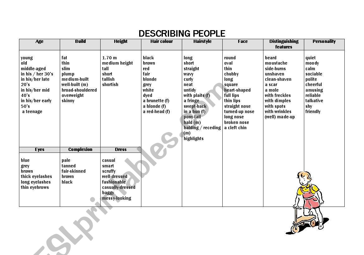 Describing people worksheet