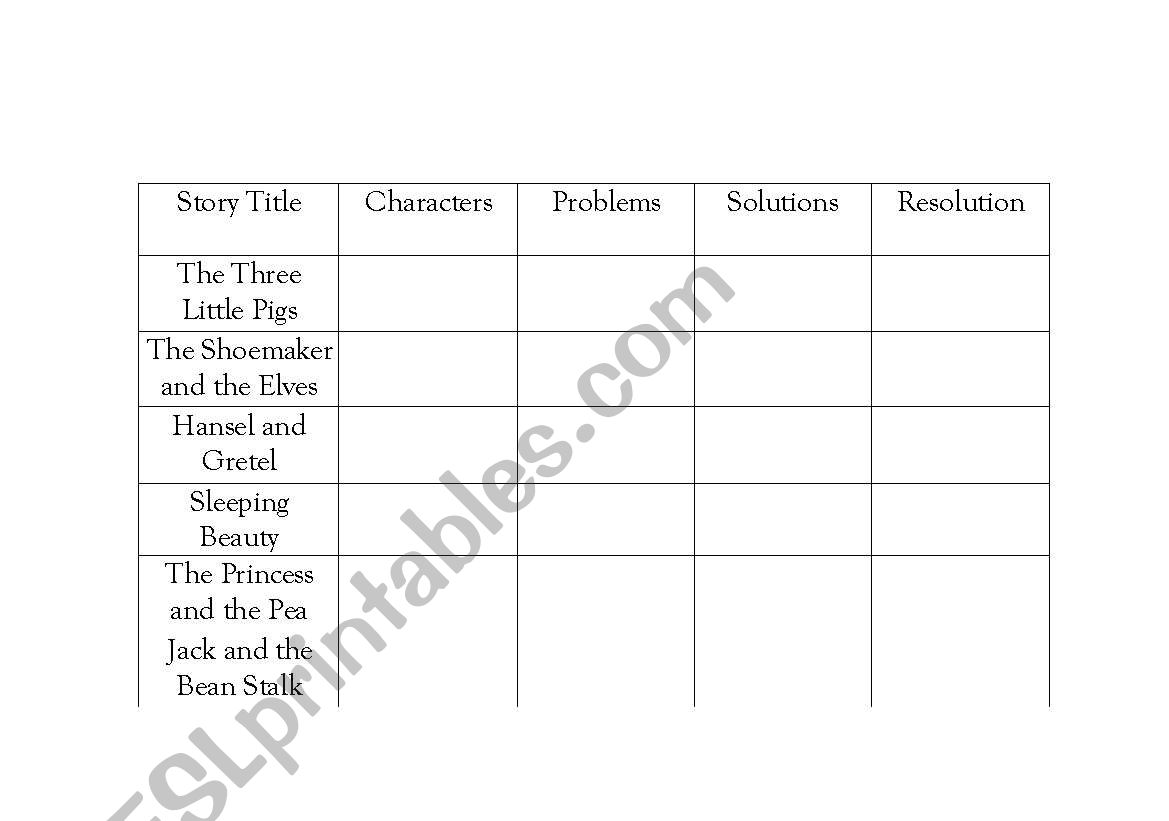 Fairy Tale Character Attributes