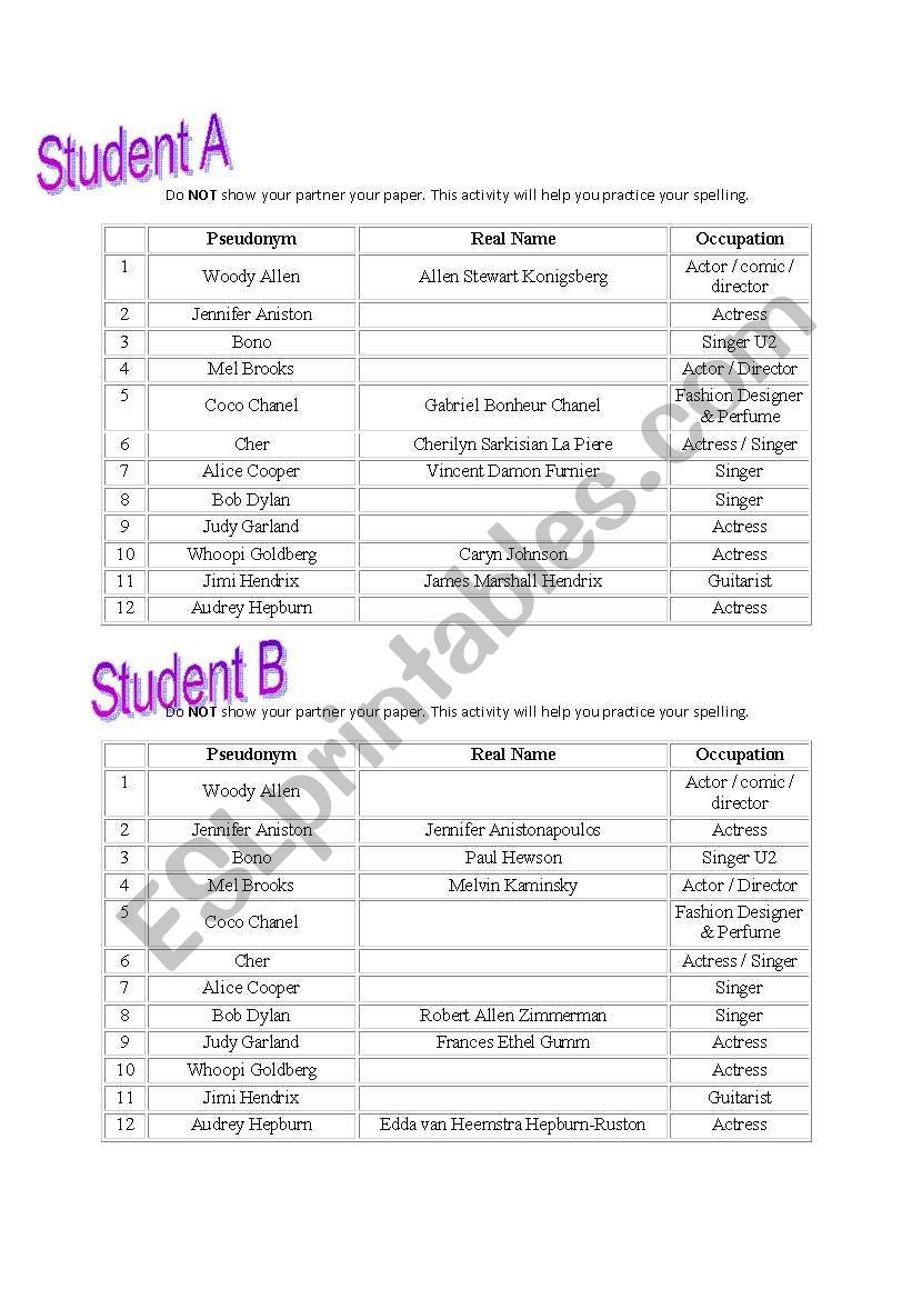 Pseudonym Pair Work  worksheet