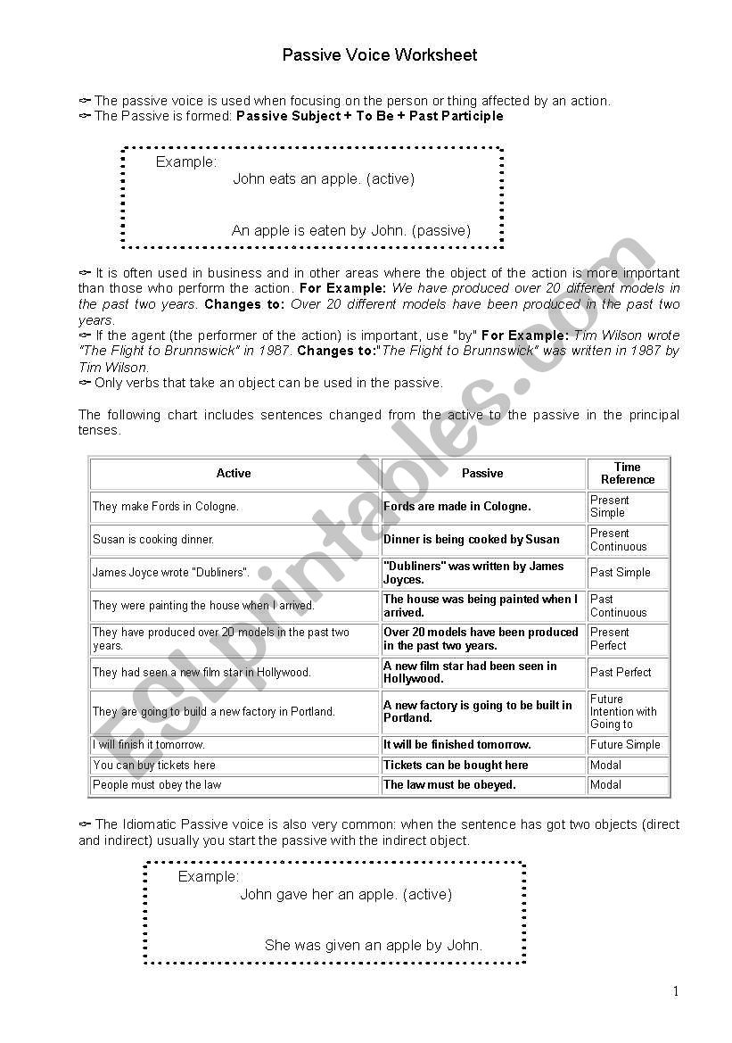 Passive Voice worksheet