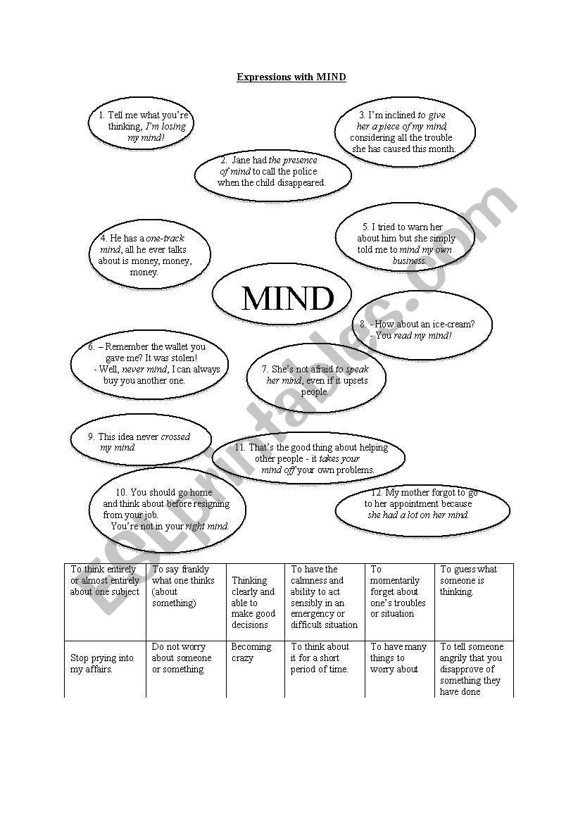 Expressions with MIND worksheet