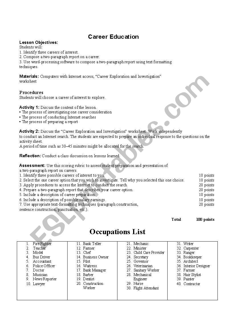 Career Exploration worksheet