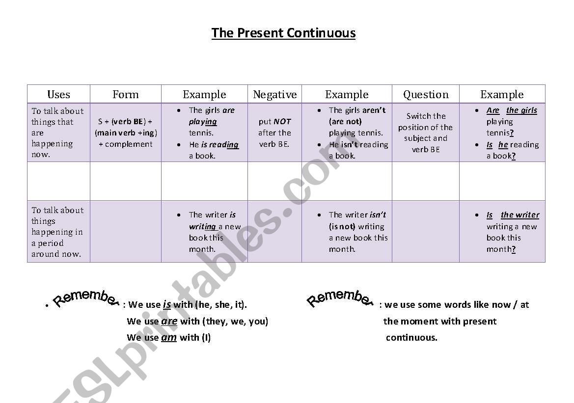 Present Continuous Table worksheet