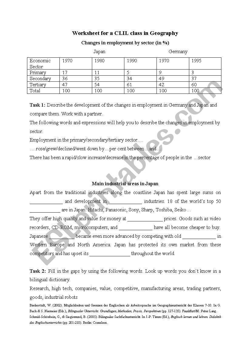 geography  worksheet