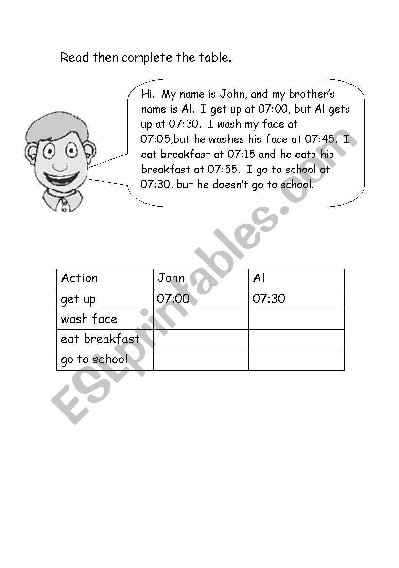 Reading worksheet