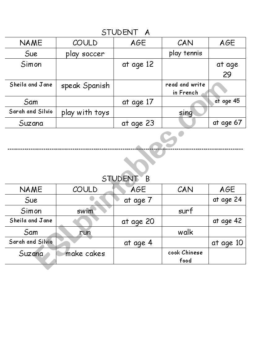 Can and Could worksheet