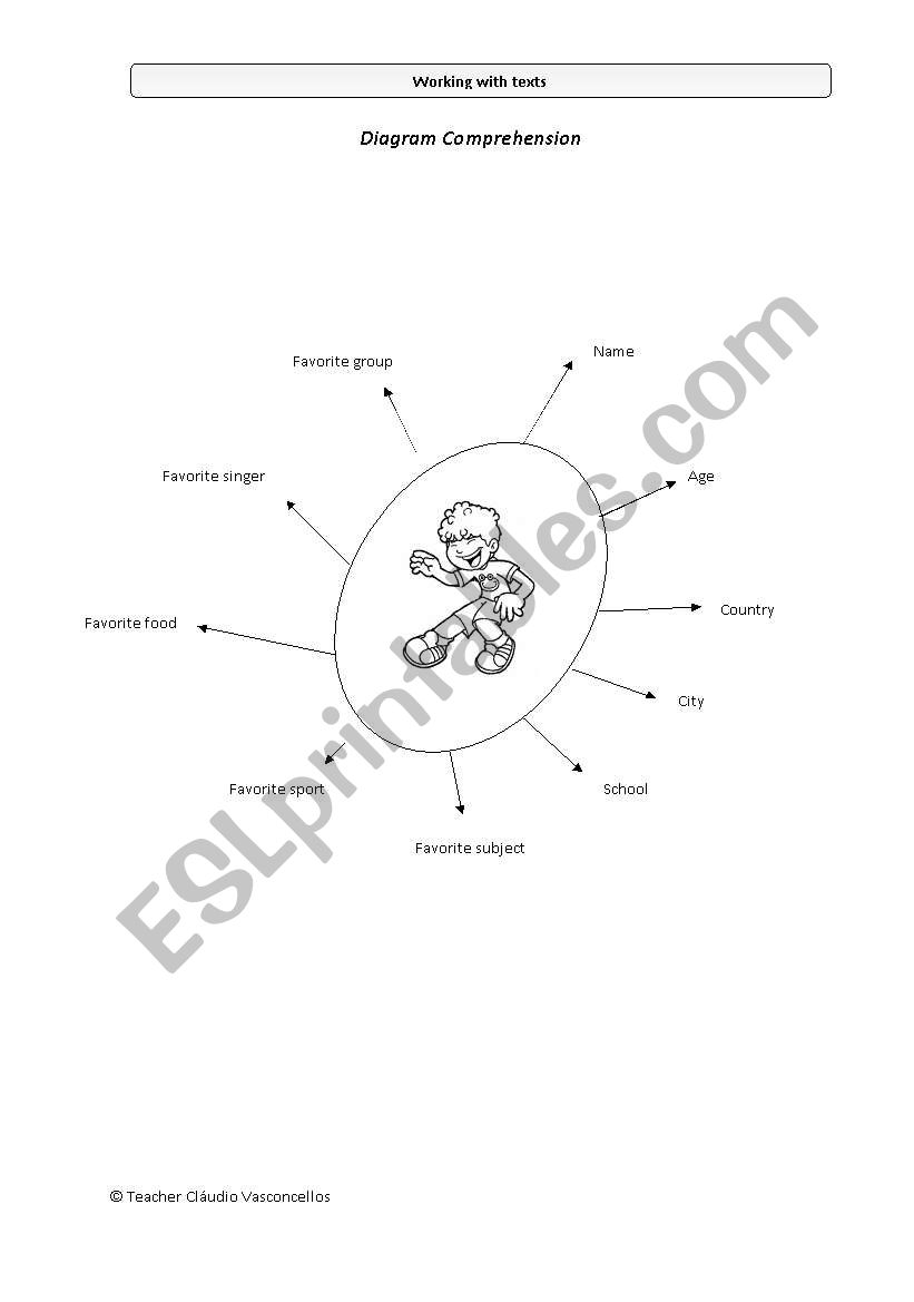 Diagram Cmprehension worksheet