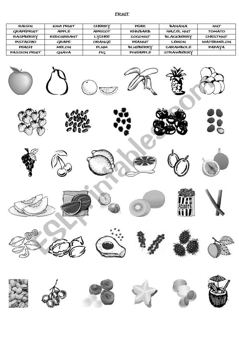 FRUIT (FOOD VOCABULARY) worksheet