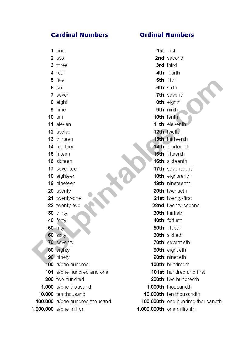 The numbers worksheet