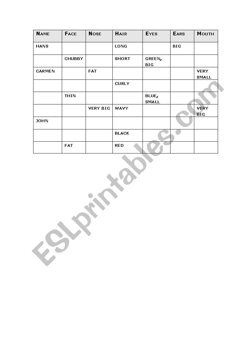 Worksheet to go with Guess Who game