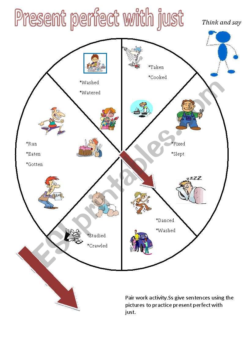 Present perfect with just worksheet