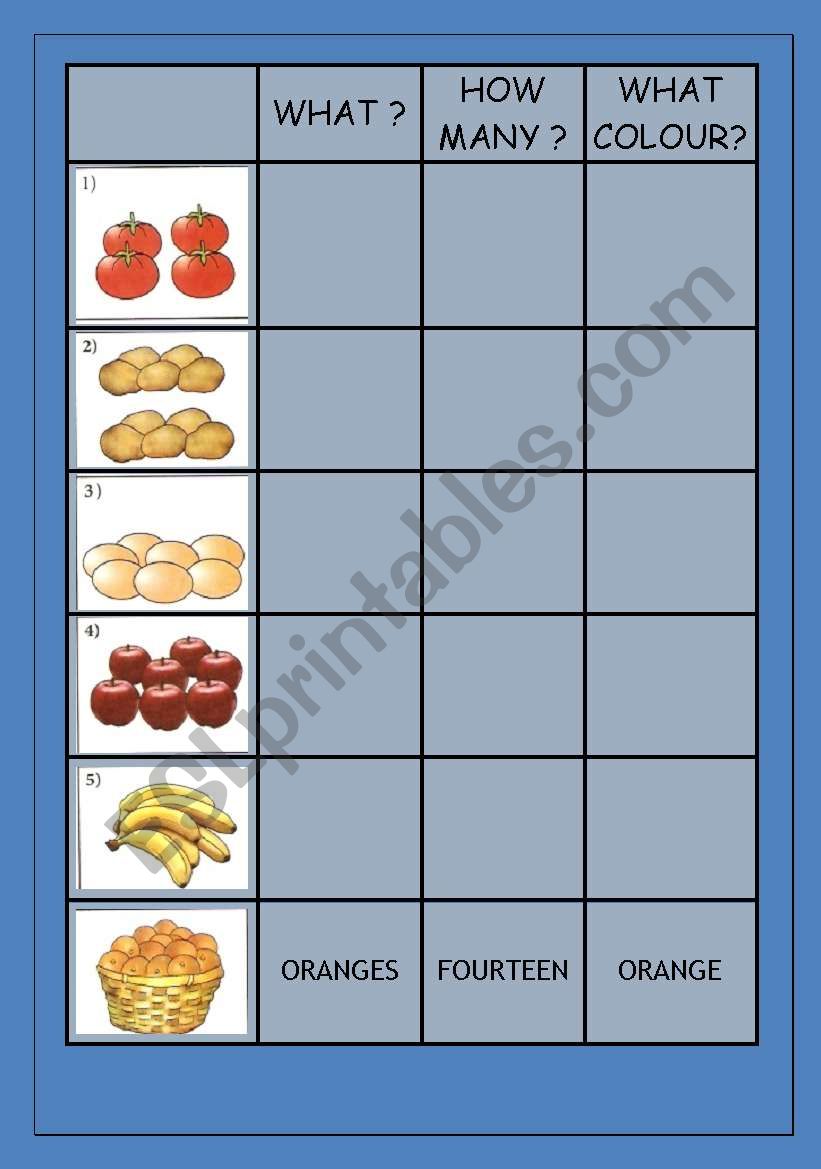 NUMBERS- COLOURS - FOOD worksheet