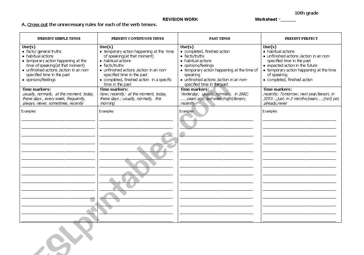 revision work- 4 verb tenses worksheet