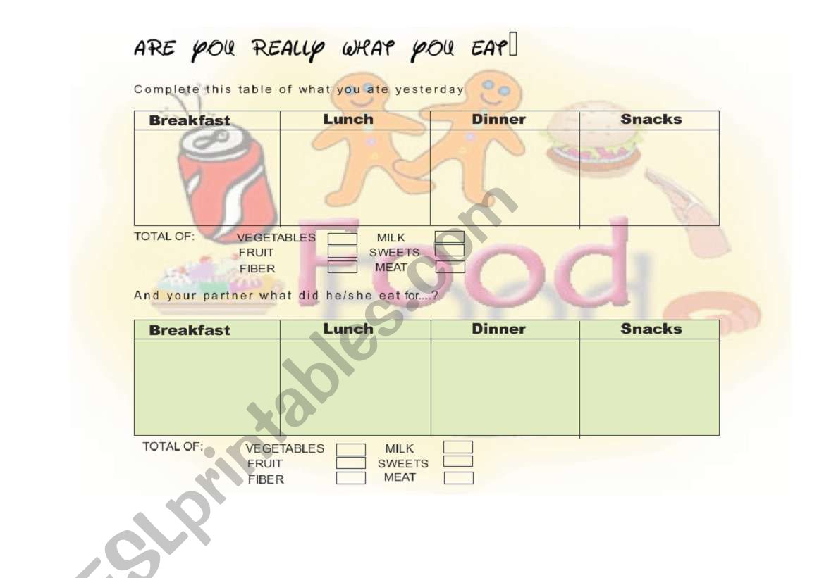 ARE YOU REALLY WHAT YOU EAT? worksheet