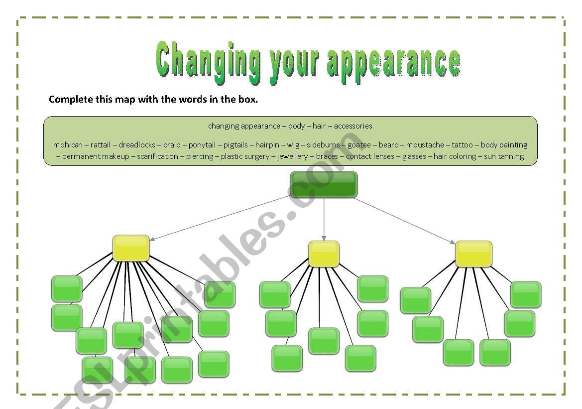 Changing appearances worksheet
