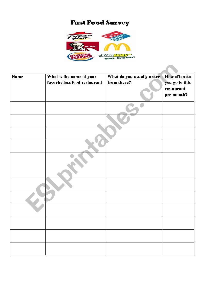 Fast Food Survey worksheet