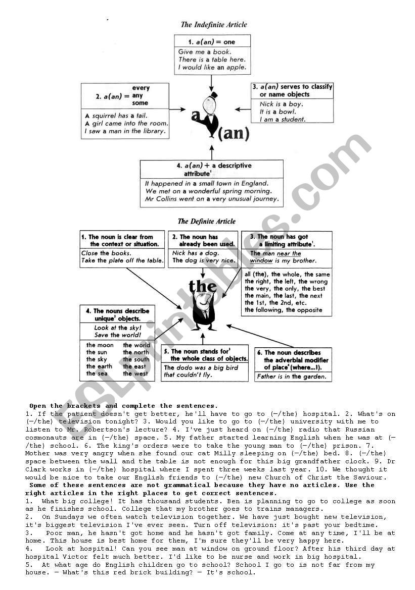 Articles worksheet