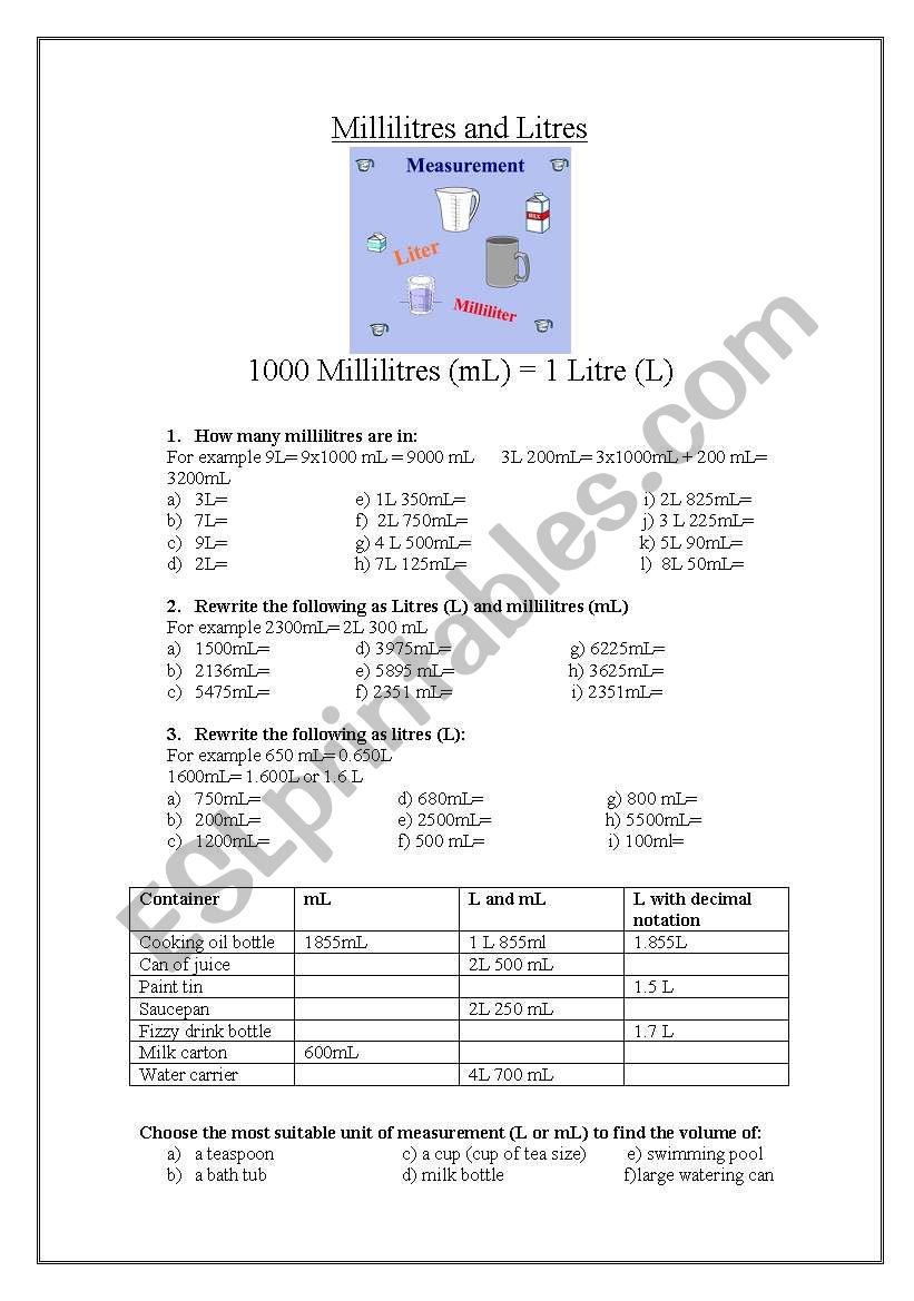 Millilitres and Litres worksheet