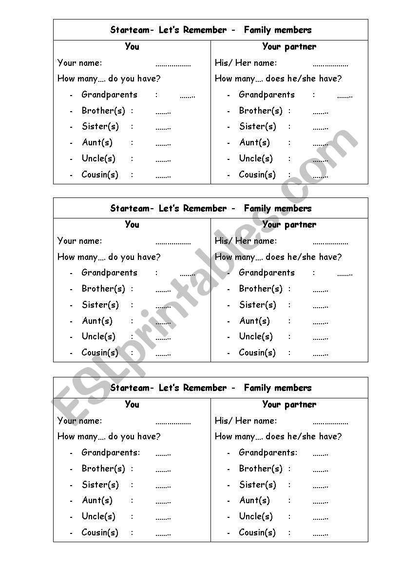 Practice speaking on family members