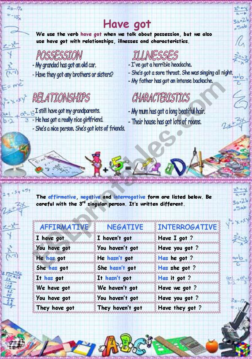 The verb have got worksheet