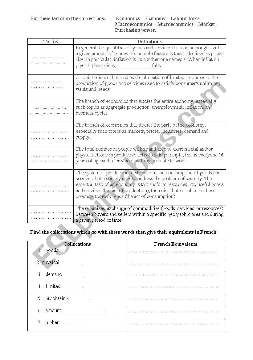 Economic Terms worksheet