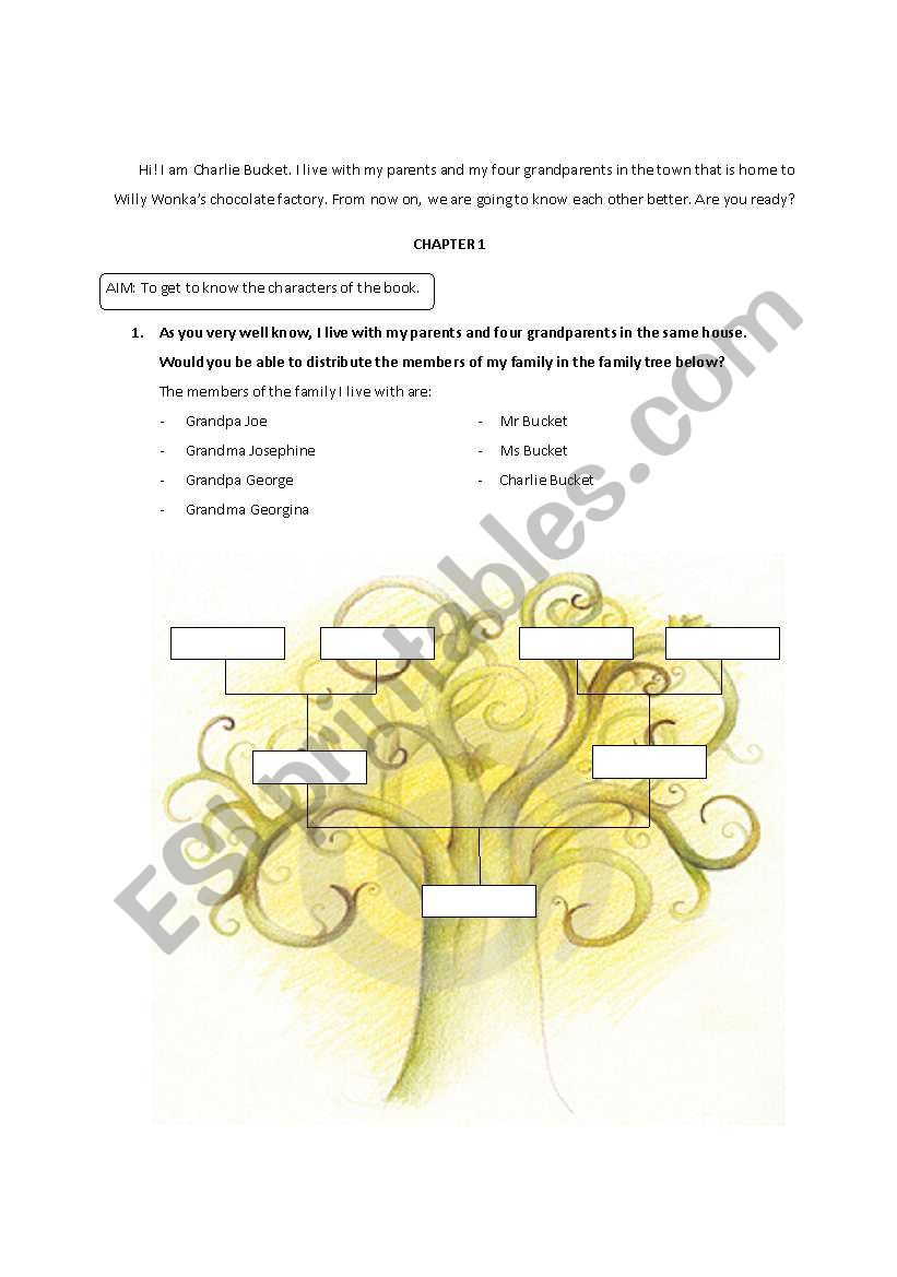 Charlie and the chocolate factory (family tree)