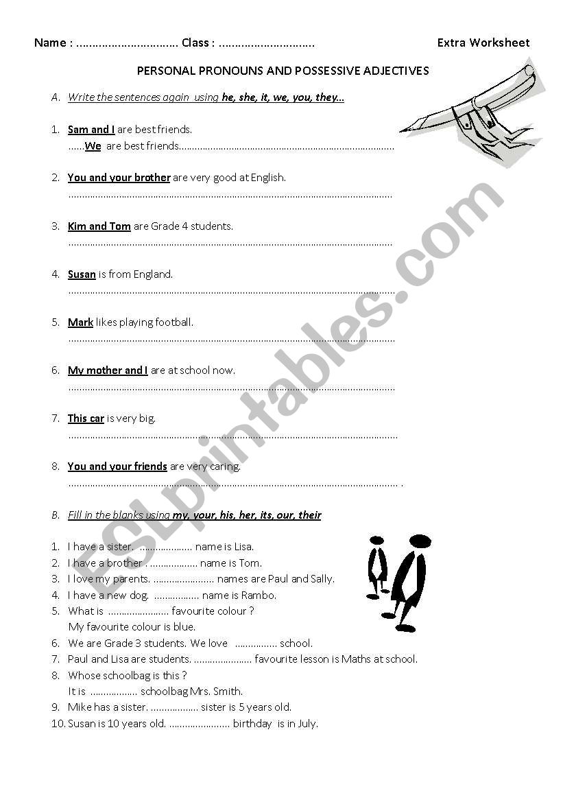 personal pronouns and possesive adjectives