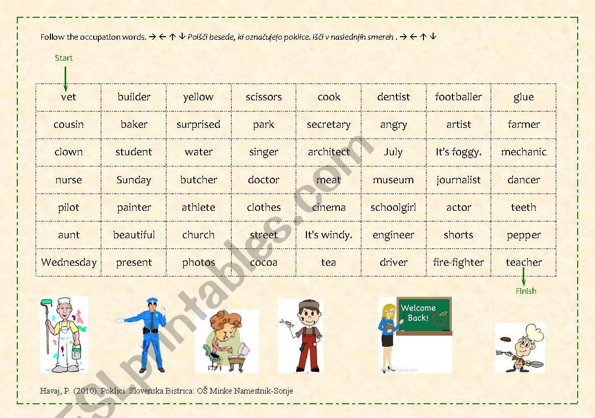 Jobs worksheet